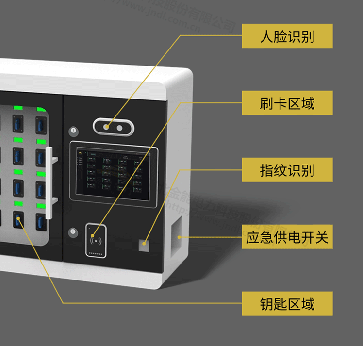 金能电力独立锁控智能钥匙柜研发之路 铸就钥匙管理新篇章(图3)